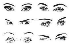 鸡眼是什么样的 鸡眼面相解析